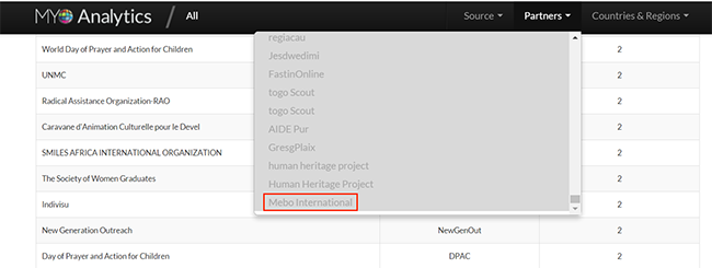 һ���� - �������ĵ羺ƽ̨